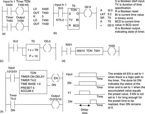 allan timer diagram|Allan Timer Schematic Diagram Pdf .
